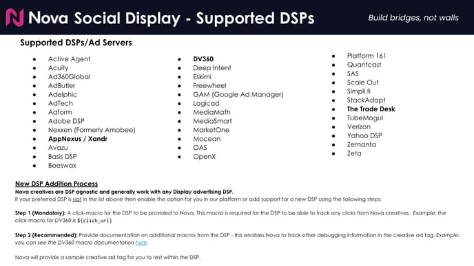 Copy of New DSP Support Process